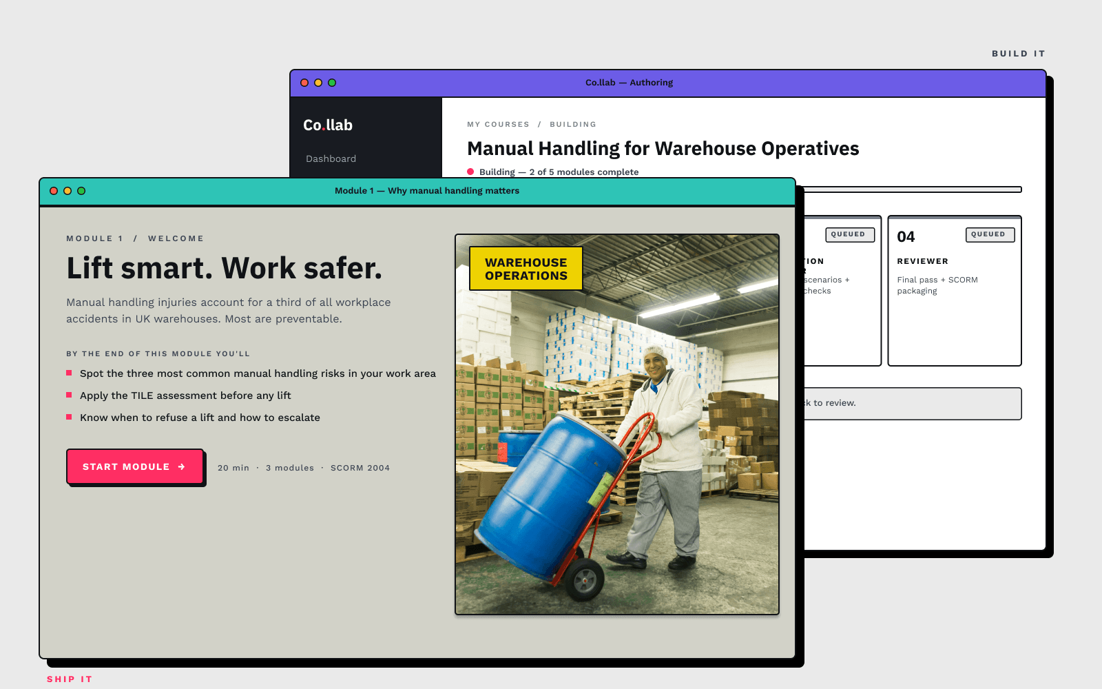 Co.llab product overview showing the authoring interface and the generated course side-by-side for a warehouse manual-handling compliance course.